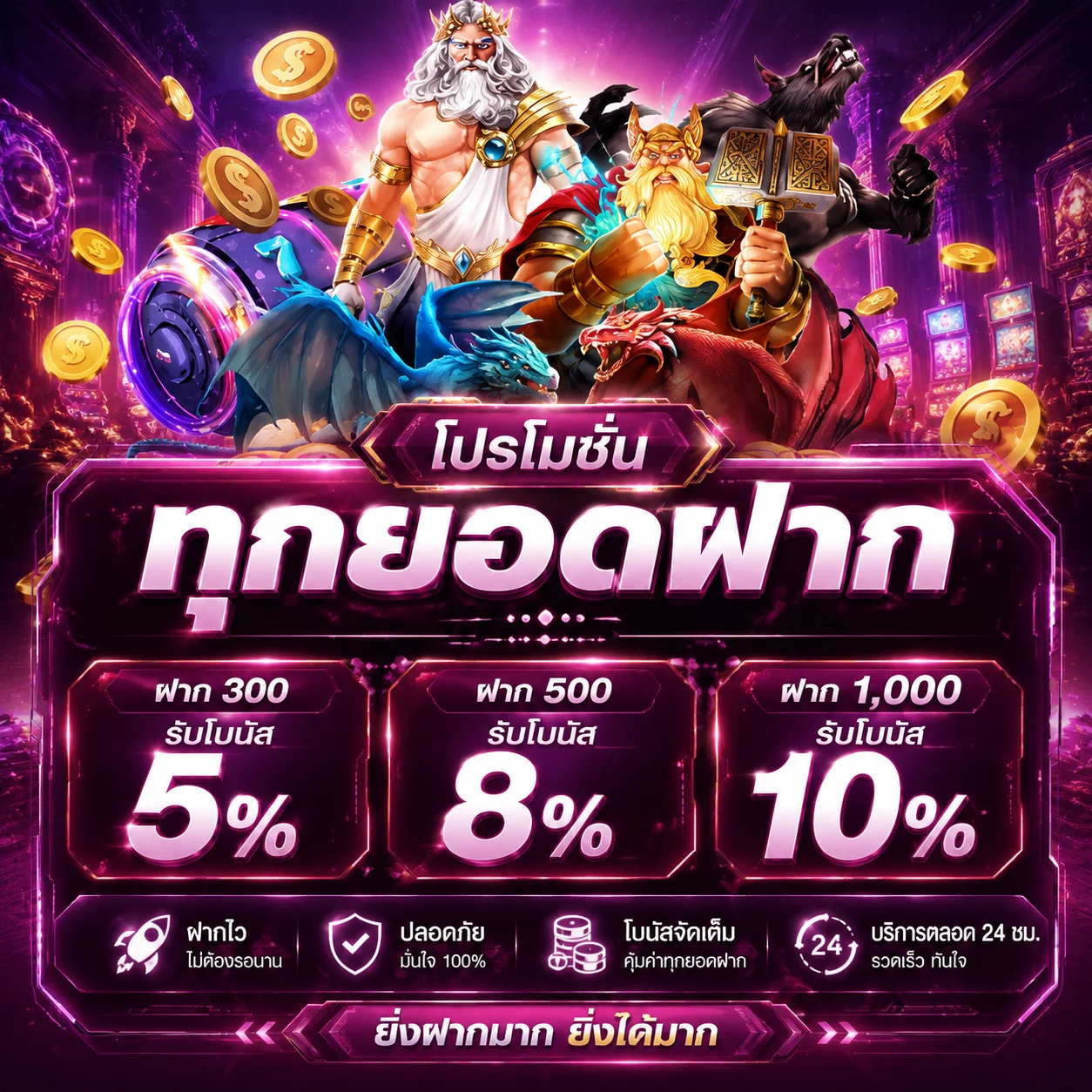 โปรโมชั่น pgpowerwin